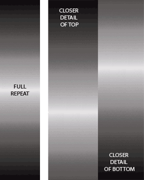 Essential Gradations Greyscale By Caryl Bryer F Gentry Benartex Fabric